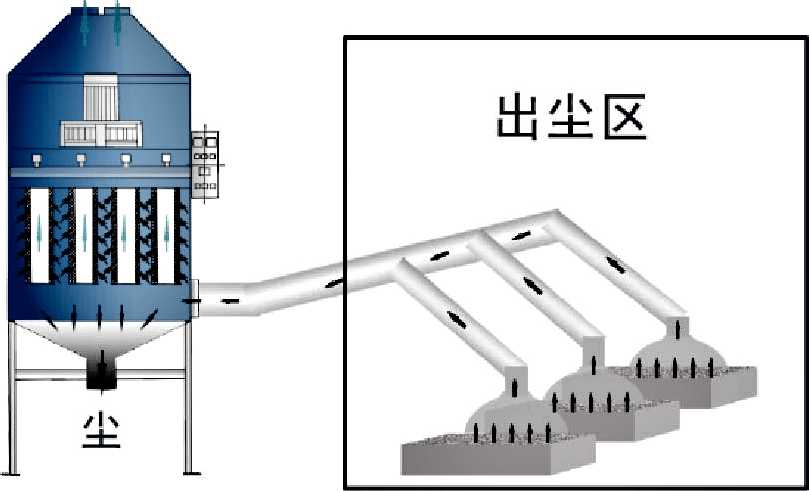圖例